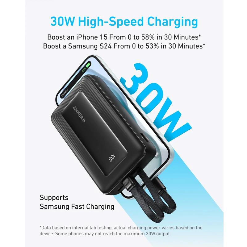 پاوربانک ۳۰ وات انکر با ظرفیت ۲۰۰۰۰ میلی آمپر Anker Zolo Power Bank Built-in USB-C and Lightning Cable مدل A1681