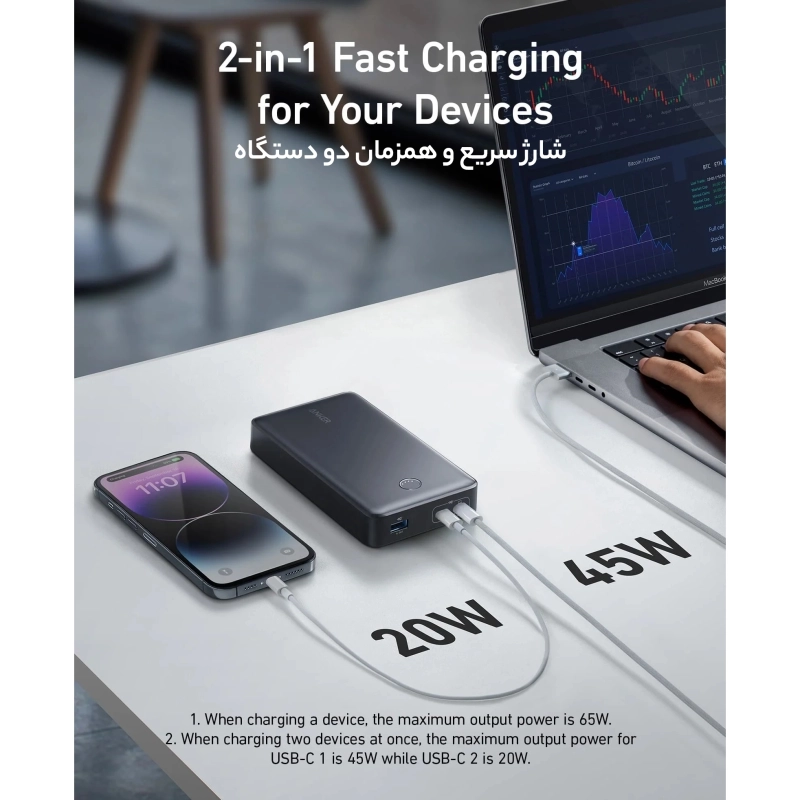 پاوربانک انکر مدل A1379 ظرفیت ۲۴۰۰۰ میلی آمپر با توان ۶۵ وات | POWER BANK ANKER 65w 24000ma